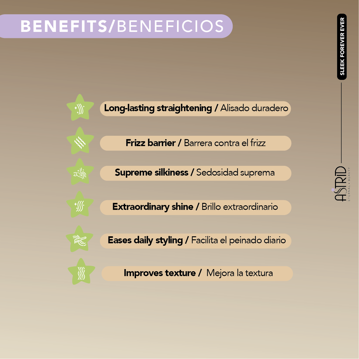Nanoplasty Sleek Forever Ever 500ml by Astrid