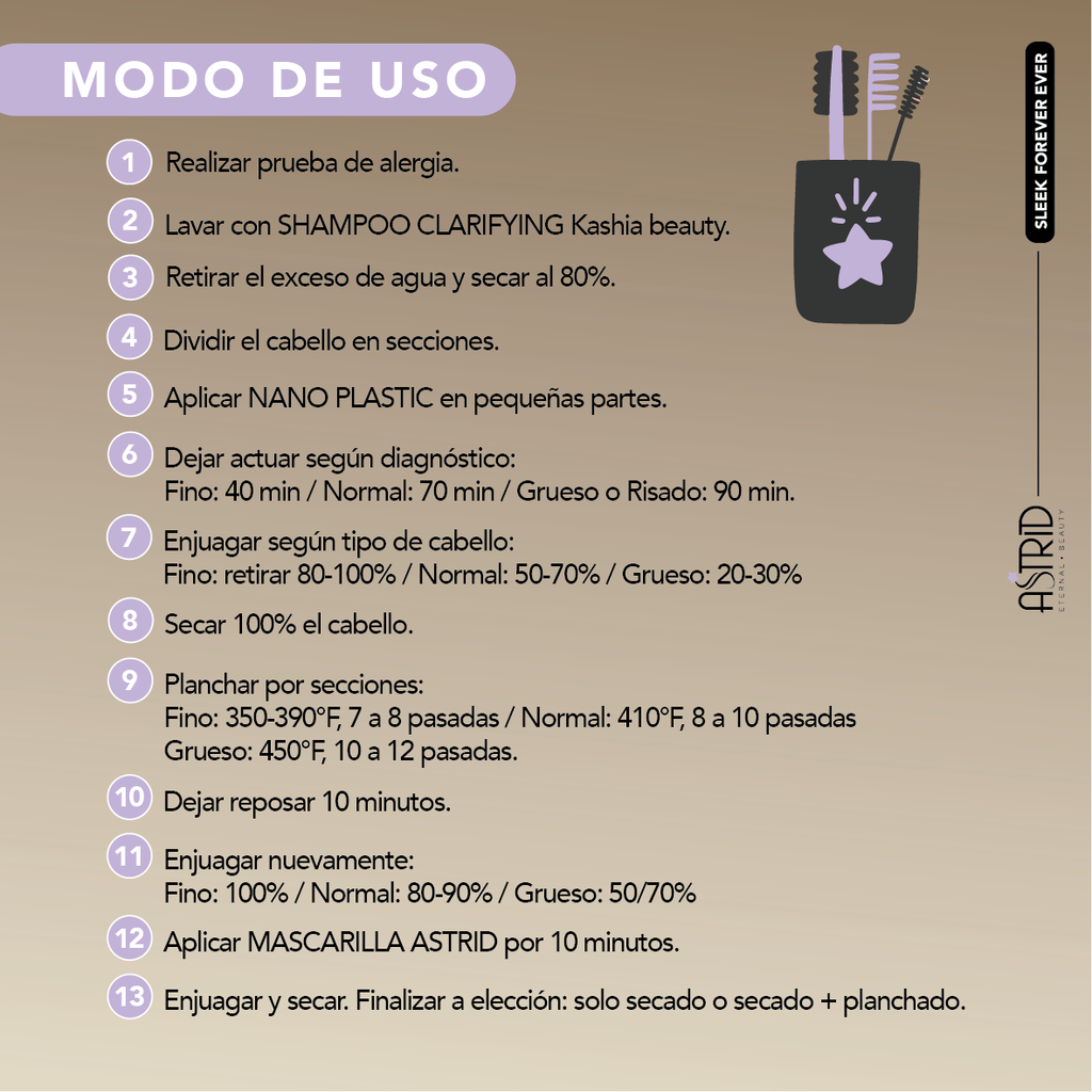 Nanoplasty Sleek Forever Ever 500ml by Astrid
