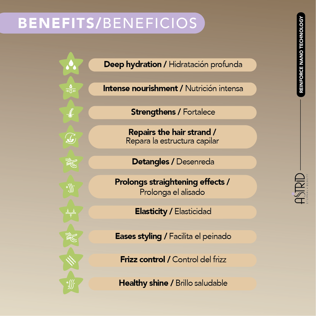 Maintenance Mask Reinforce Nanoplasty 250g by Astrid