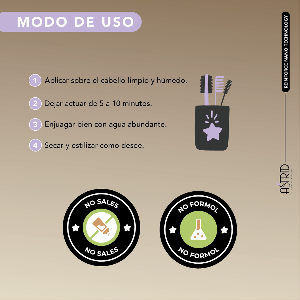 Maintenance Mask Reinforce Nanoplasty 250g by Astrid
