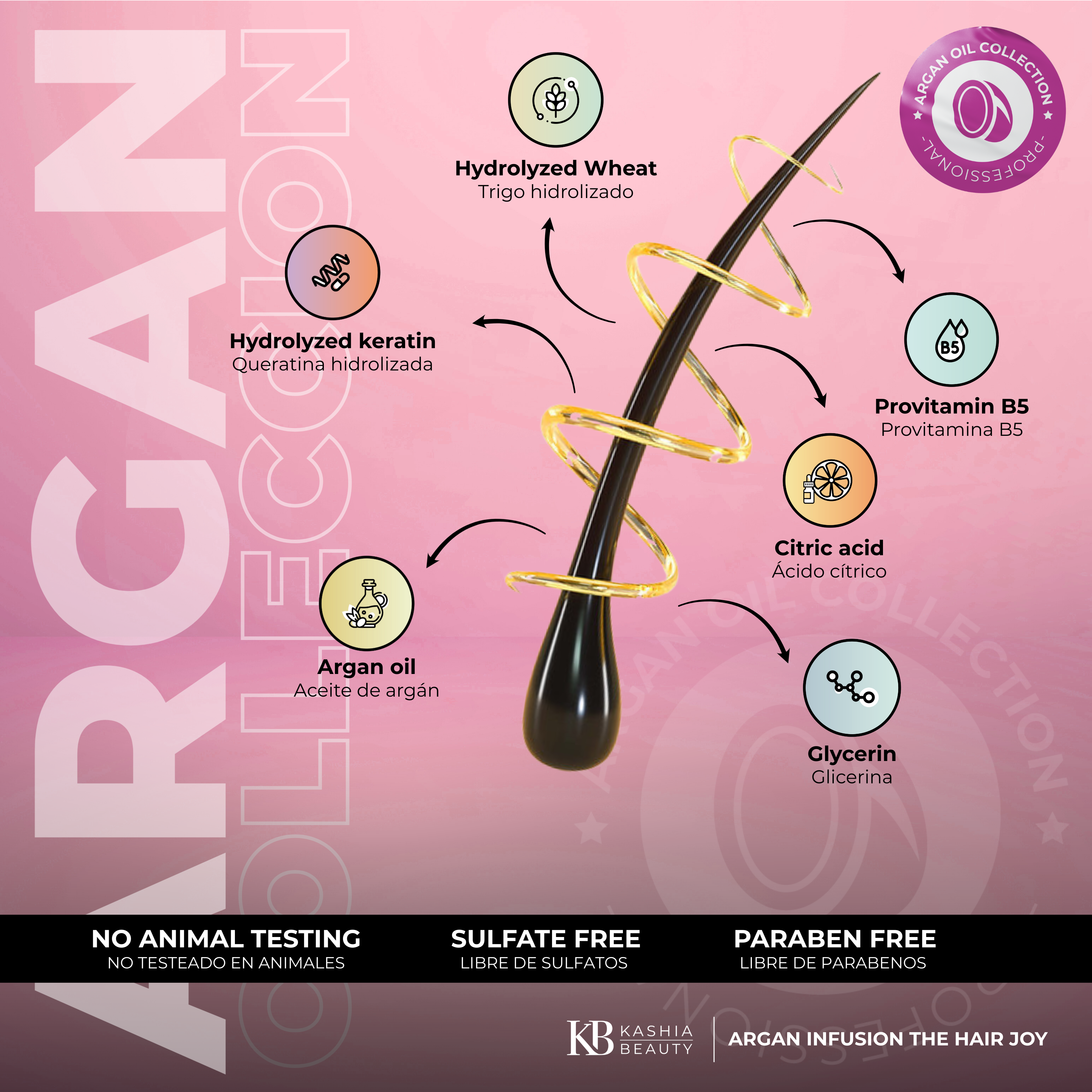 Duo Argan Infusion and Silk The Hair Joy 60ml by Kashia Beauty