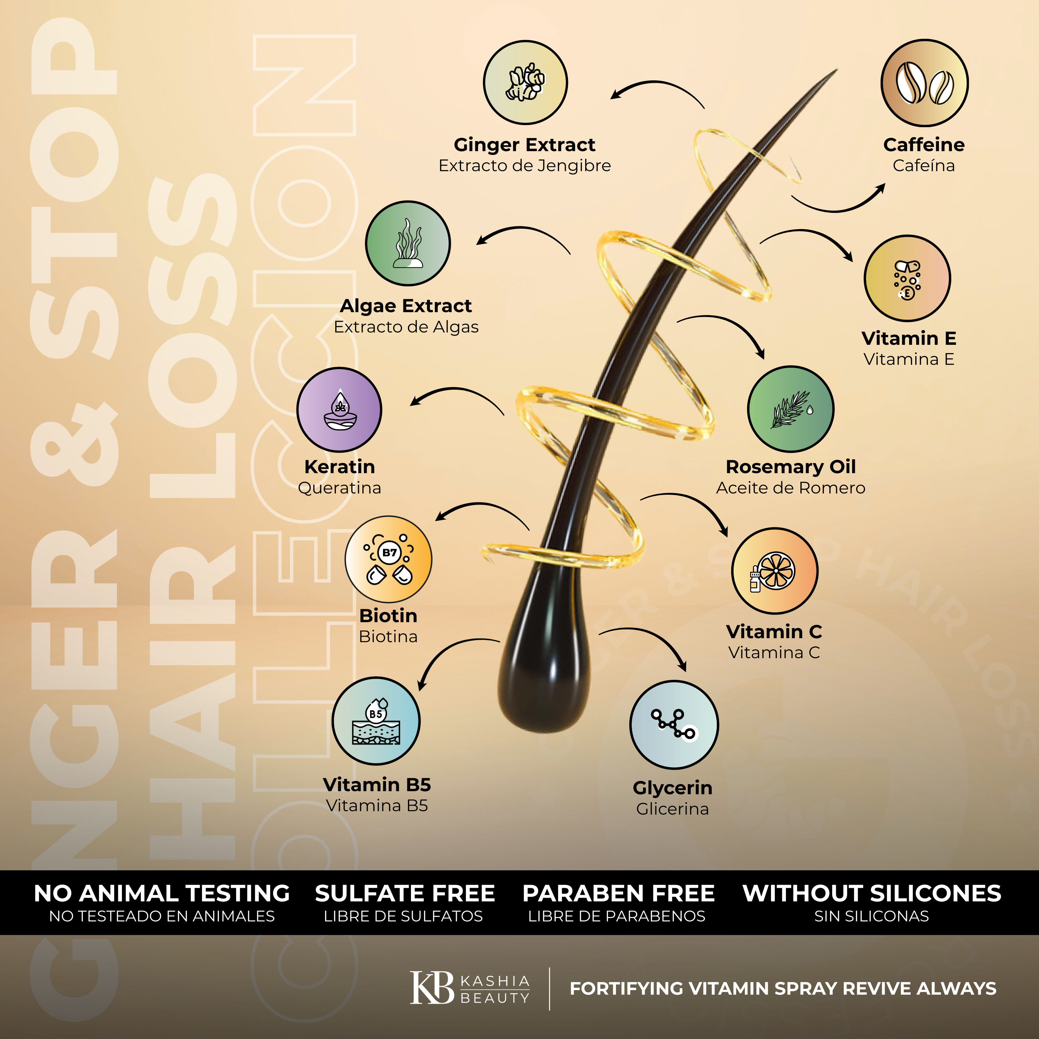 Shampoo Dandruff Victory Power 300ml by Kashia Beauty