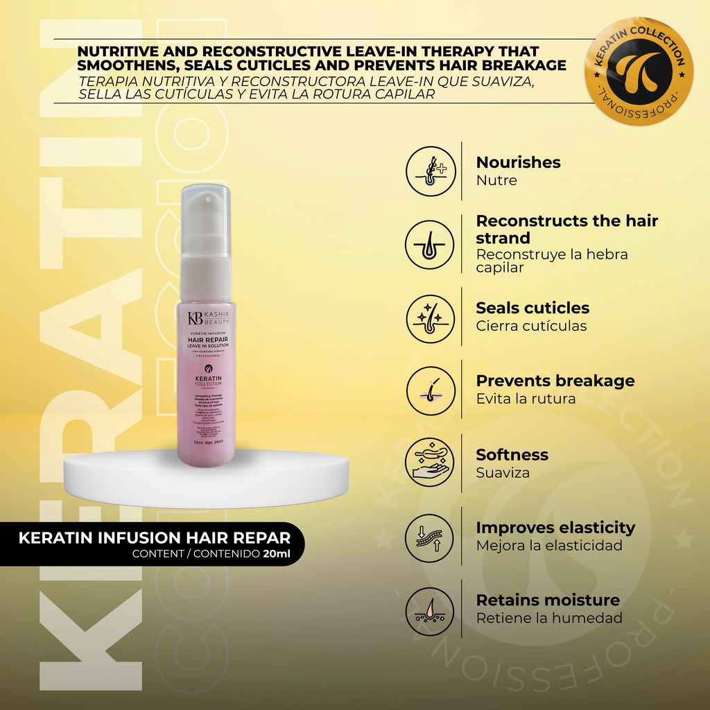 Treatment Keratin Travel Kit by Kashia Beauty