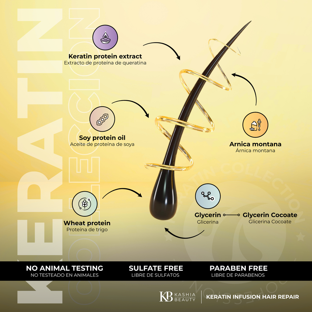 Keratin Infusion Hair Repair 237ml By Kashia Beauty