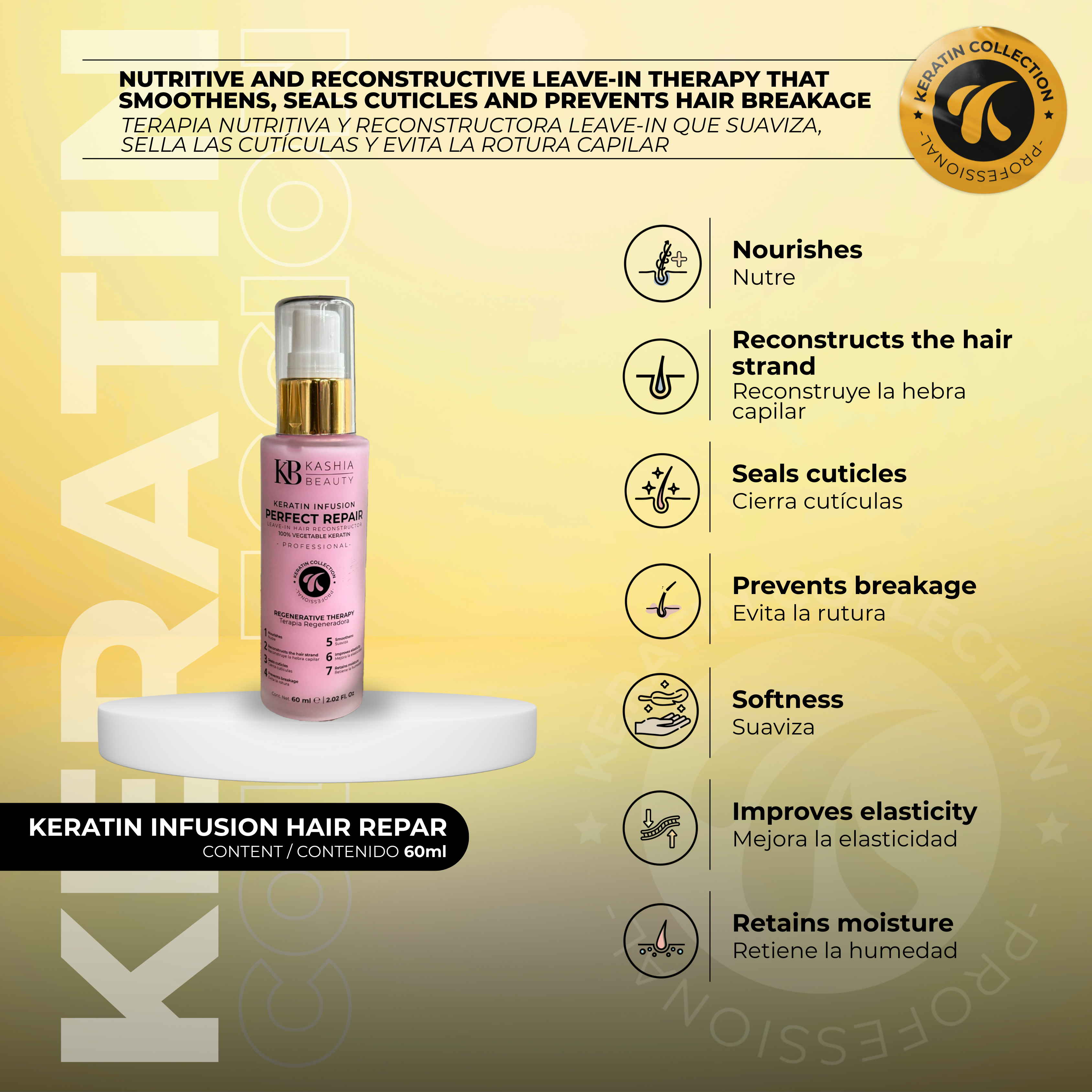 Nourishing Daily Kit by Kashia Beauty